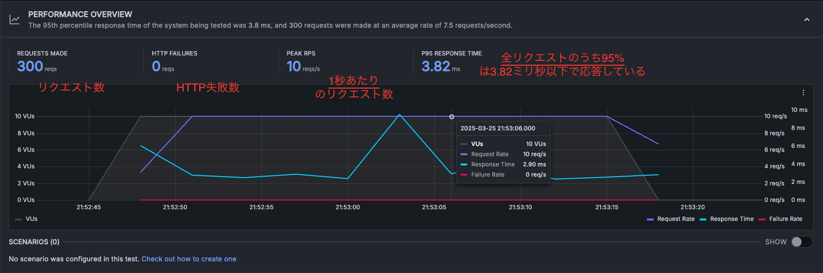 スクリーンショット 2025-03-25 22.06.12