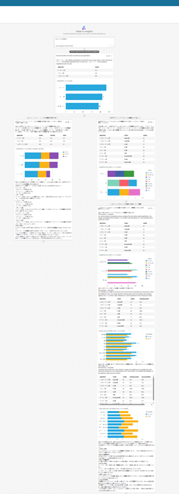 q-in-quicksight-scenarios-ga_16