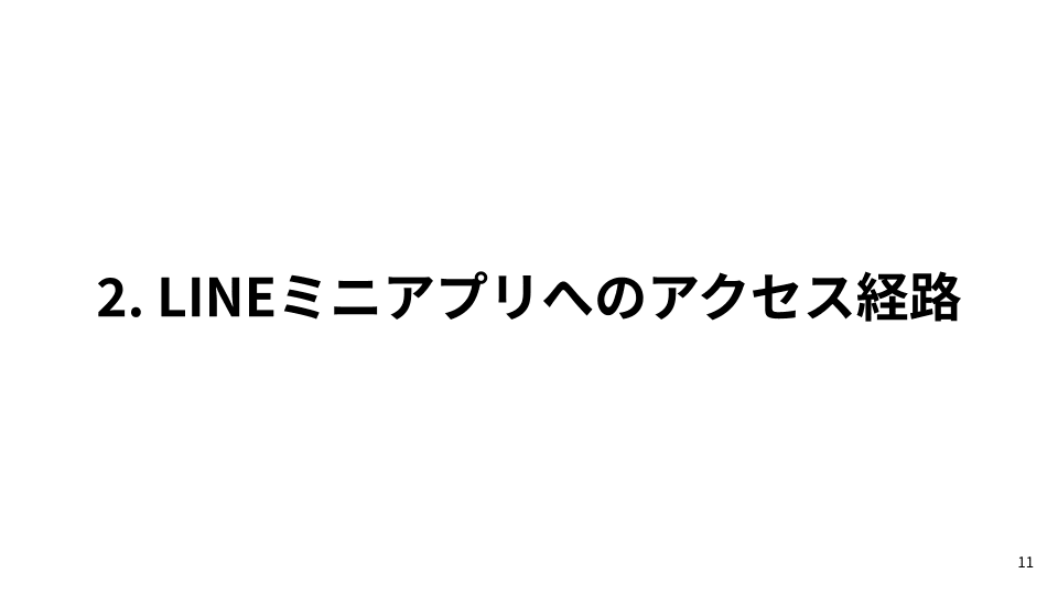 スライド: 2. LINEミニアプリへのアクセス経路