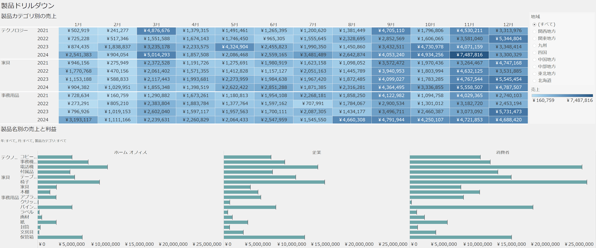 tableau-2025-1-custom-themes-no4